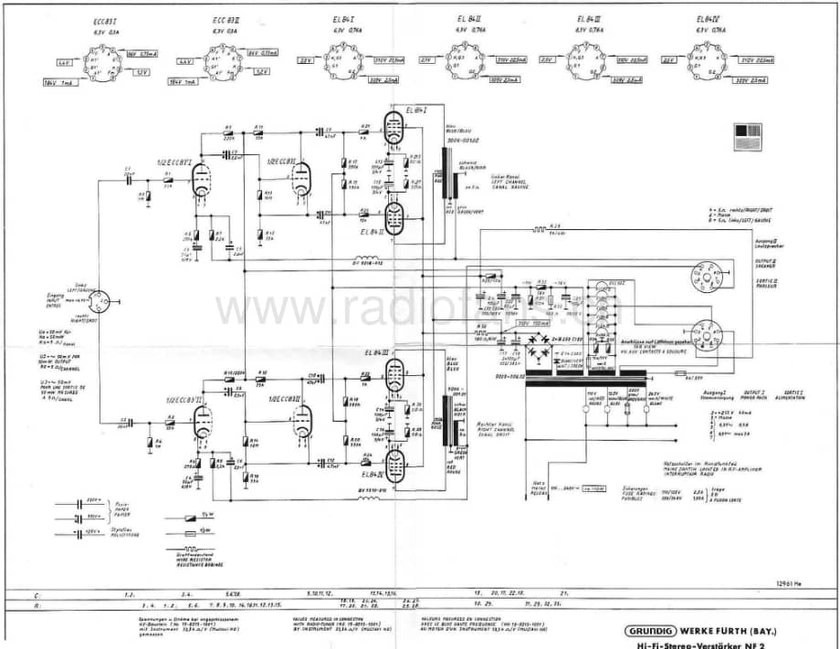 GrundigMV4NF2 维修电路图、原理图.pdf_第1页