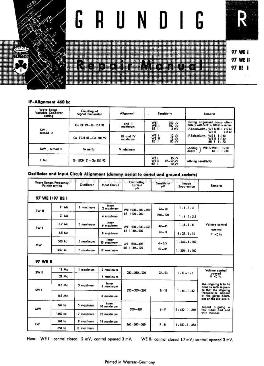 Grundig97BE1 维修电路图、原理图.pdf_第1页