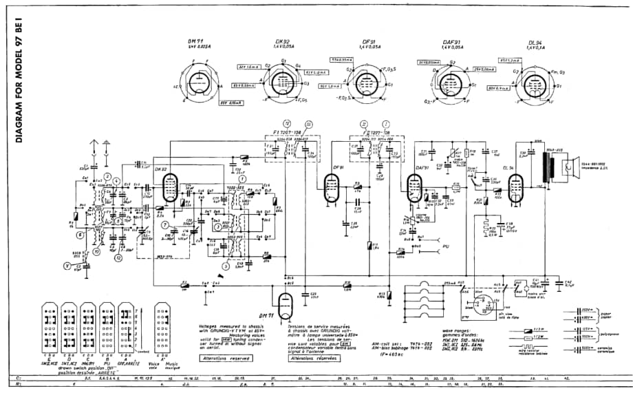 Grundig97BE1 维修电路图、原理图.pdf_第3页