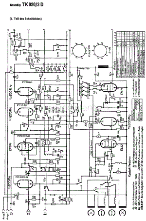 GrundigTK920Schematic2 维修电路图、原理图.pdf