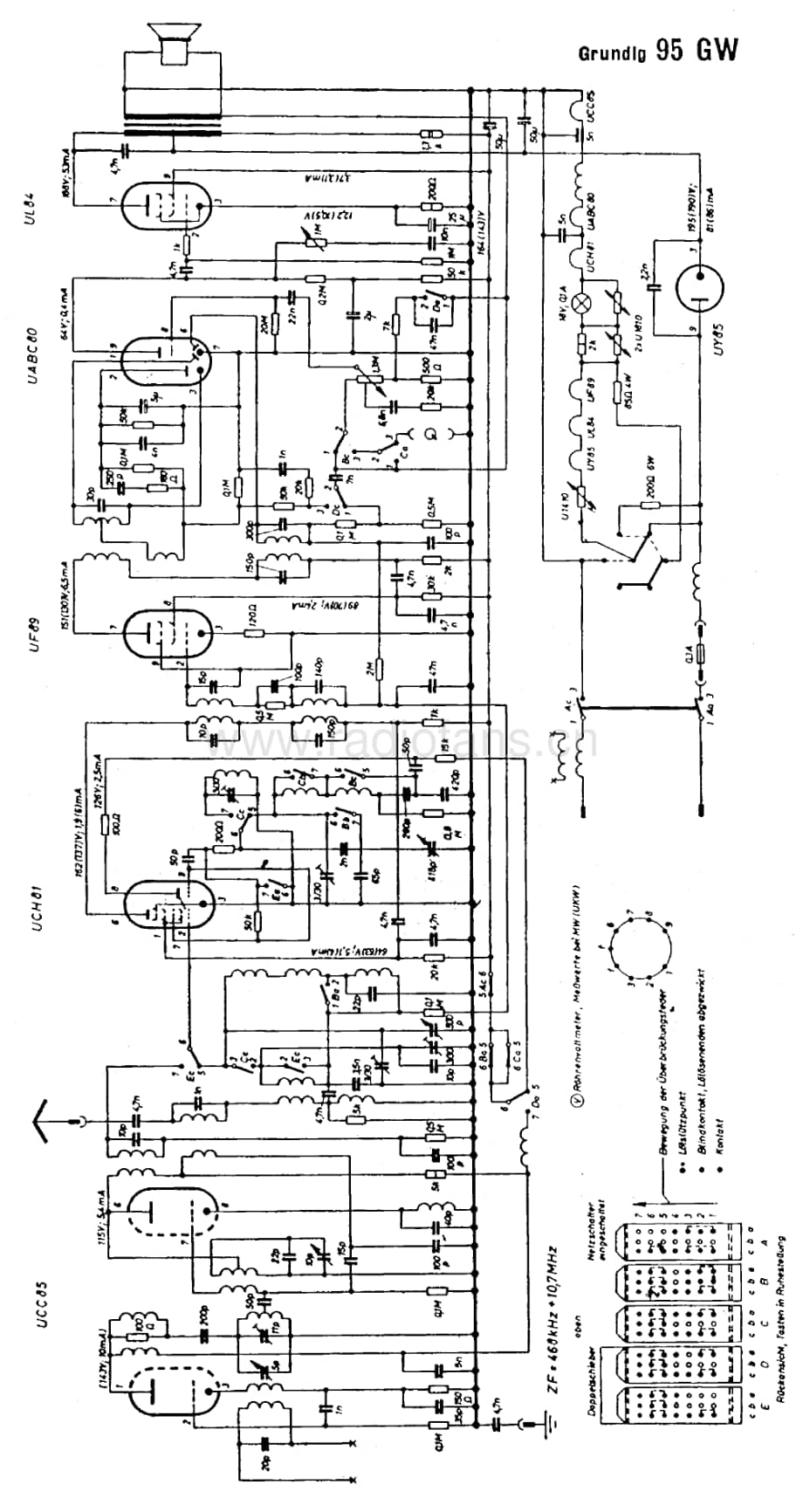 Grundig95GW 维修电路图、原理图.pdf_第1页