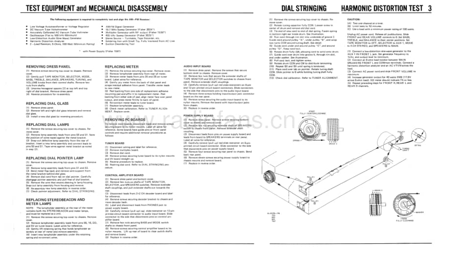 Fisher601ServiceManual 电路原理图.pdf_第3页