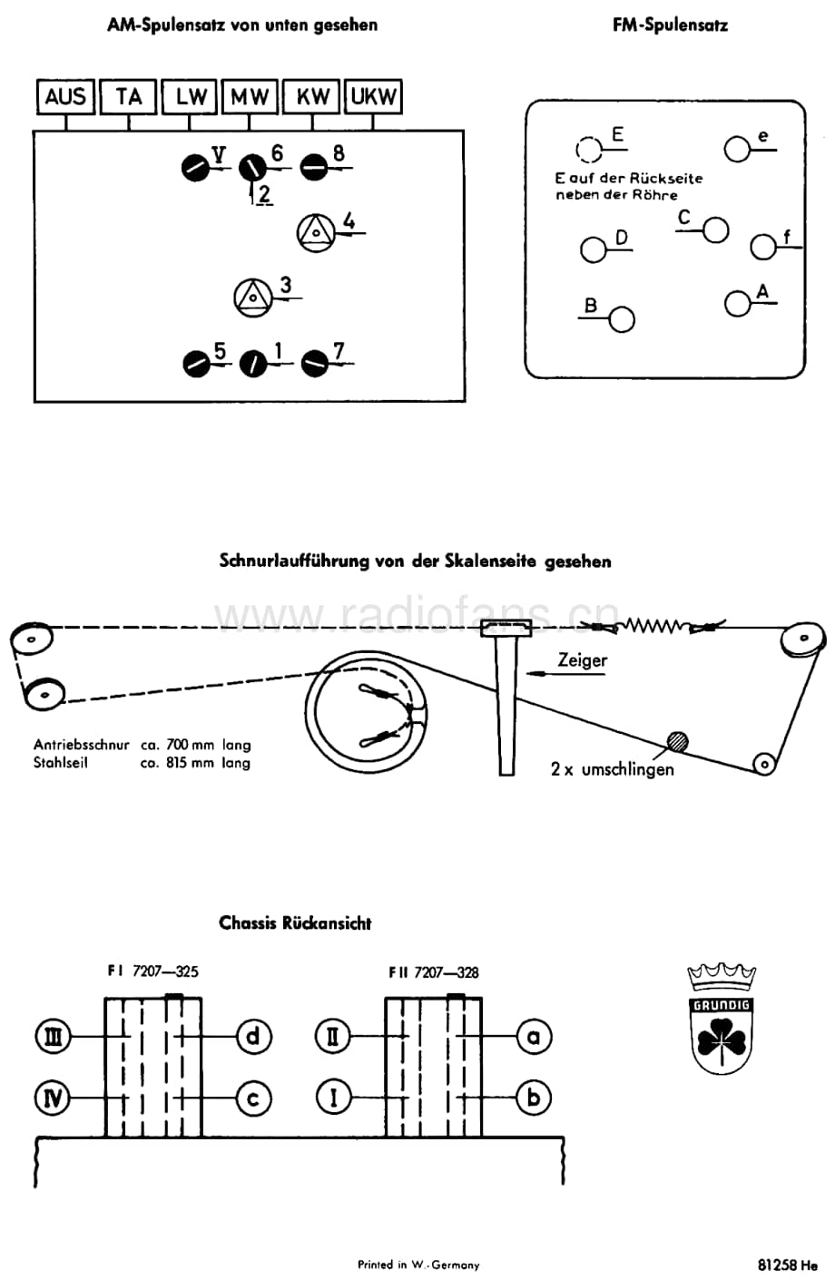 Grundig3079PH 维修电路图、原理图.pdf_第2页
