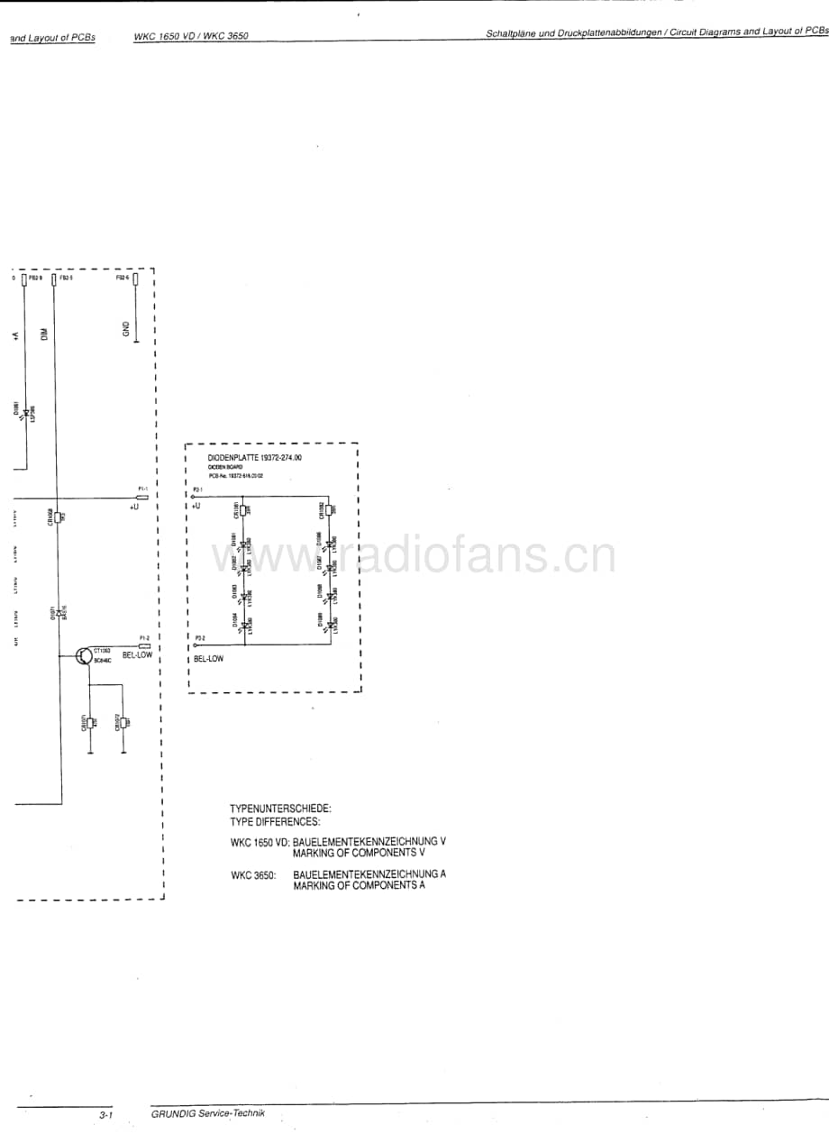 GrundigWKC1650VD 维修电路图、原理图.pdf_第3页