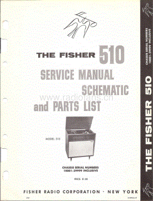 Fisher510ServiceManual 电路原理图.pdf