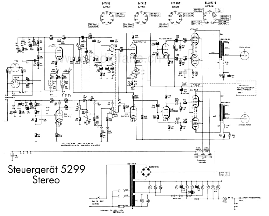 Grundig5299 维修电路图、原理图.pdf_第2页