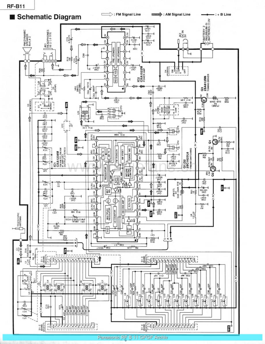 Panasonic_RF-B11_sch 电路图 维修原理图.pdf_第2页