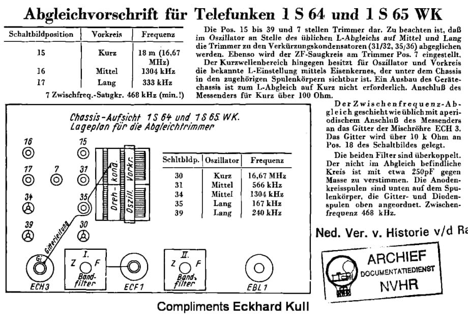 Telefunken_1S65WK 维修电路图 原理图.pdf_第2页