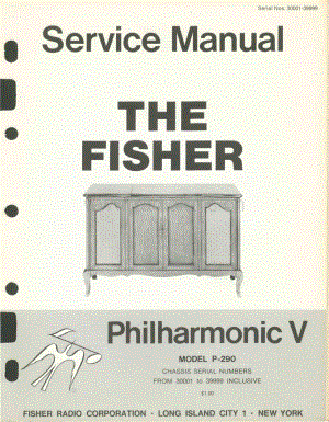 FisherPHILHARMONIC5P290ServiceManual 电路原理图.pdf