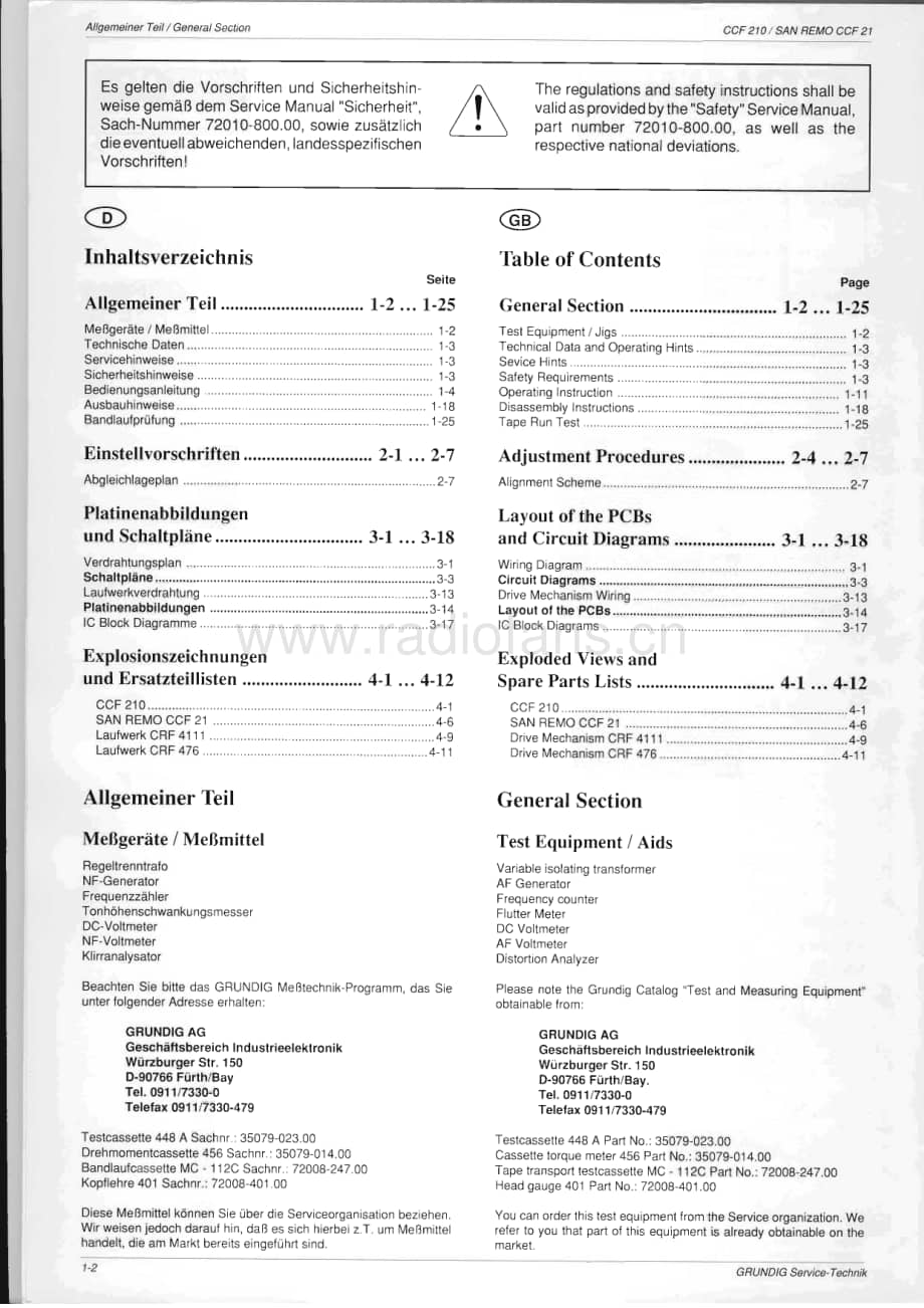 GrundigSanRemoCCF21 维修电路图、原理图.pdf_第2页