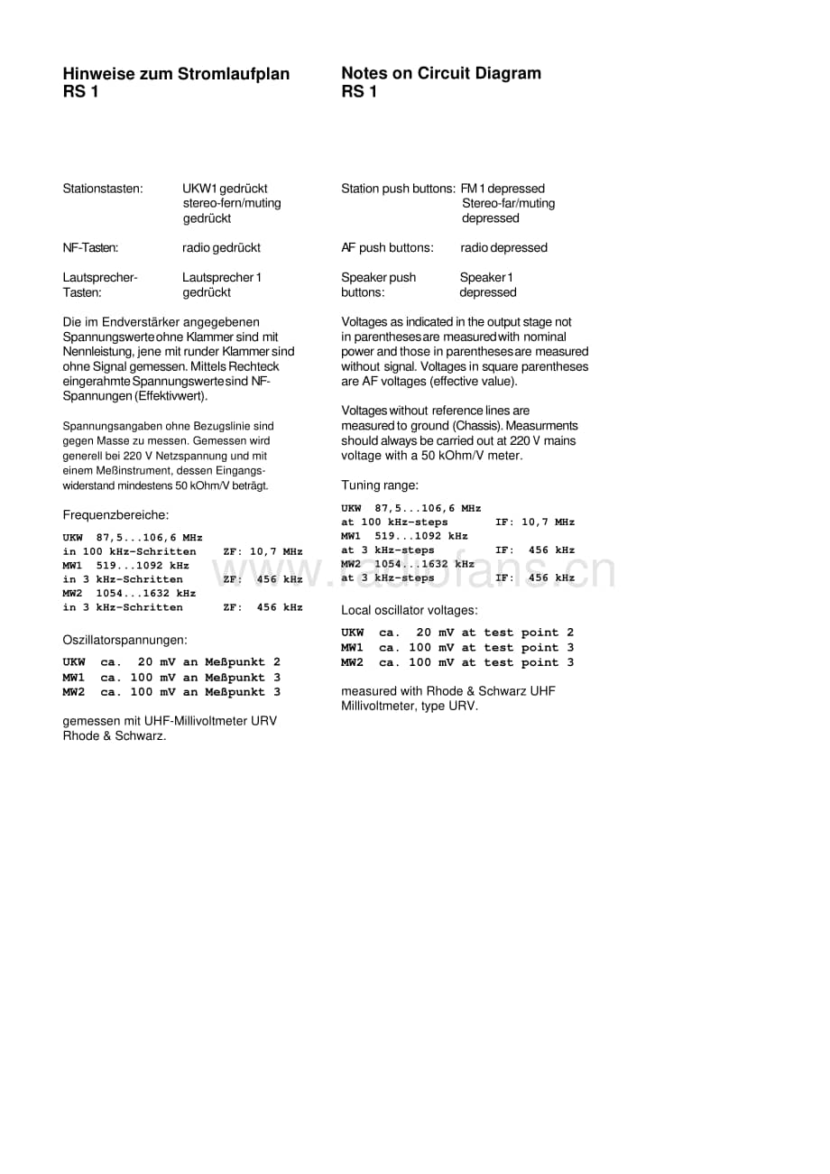 BraunRS1Schematic电路原理图.pdf_第2页