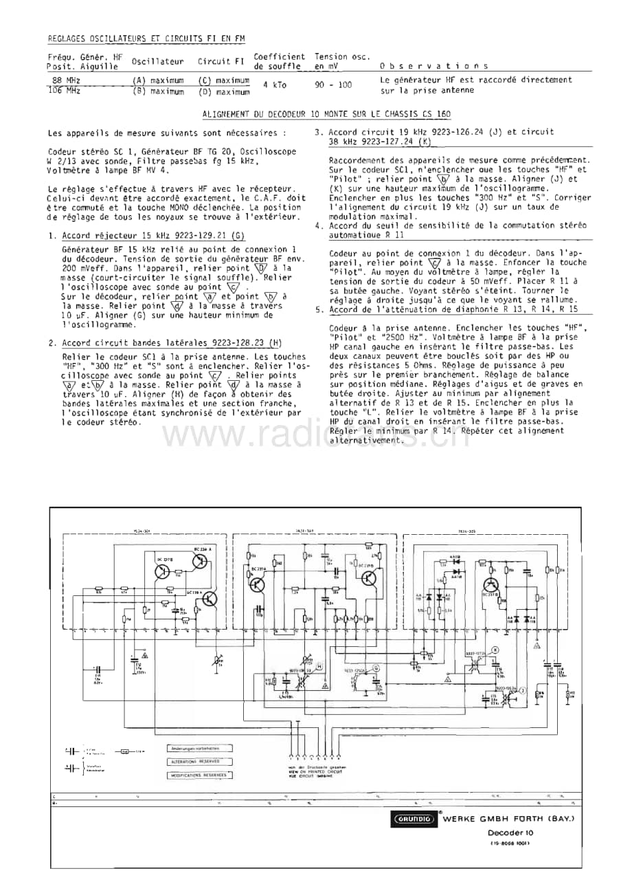 GrundigMeranoMk3 维修电路图、原理图.pdf_第2页