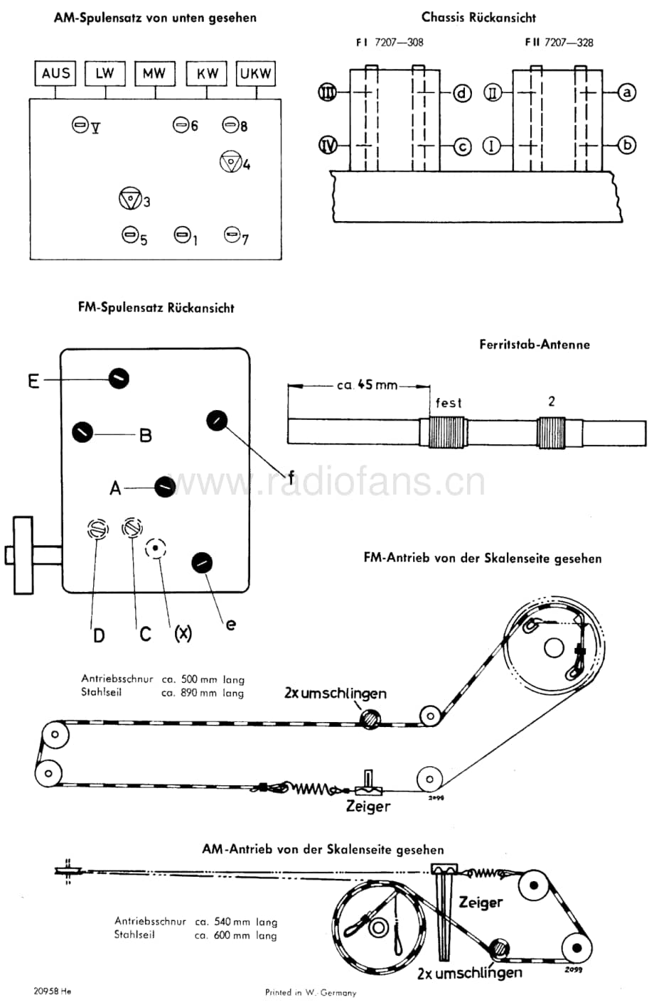 Grundig2099 维修电路图、原理图.pdf_第2页