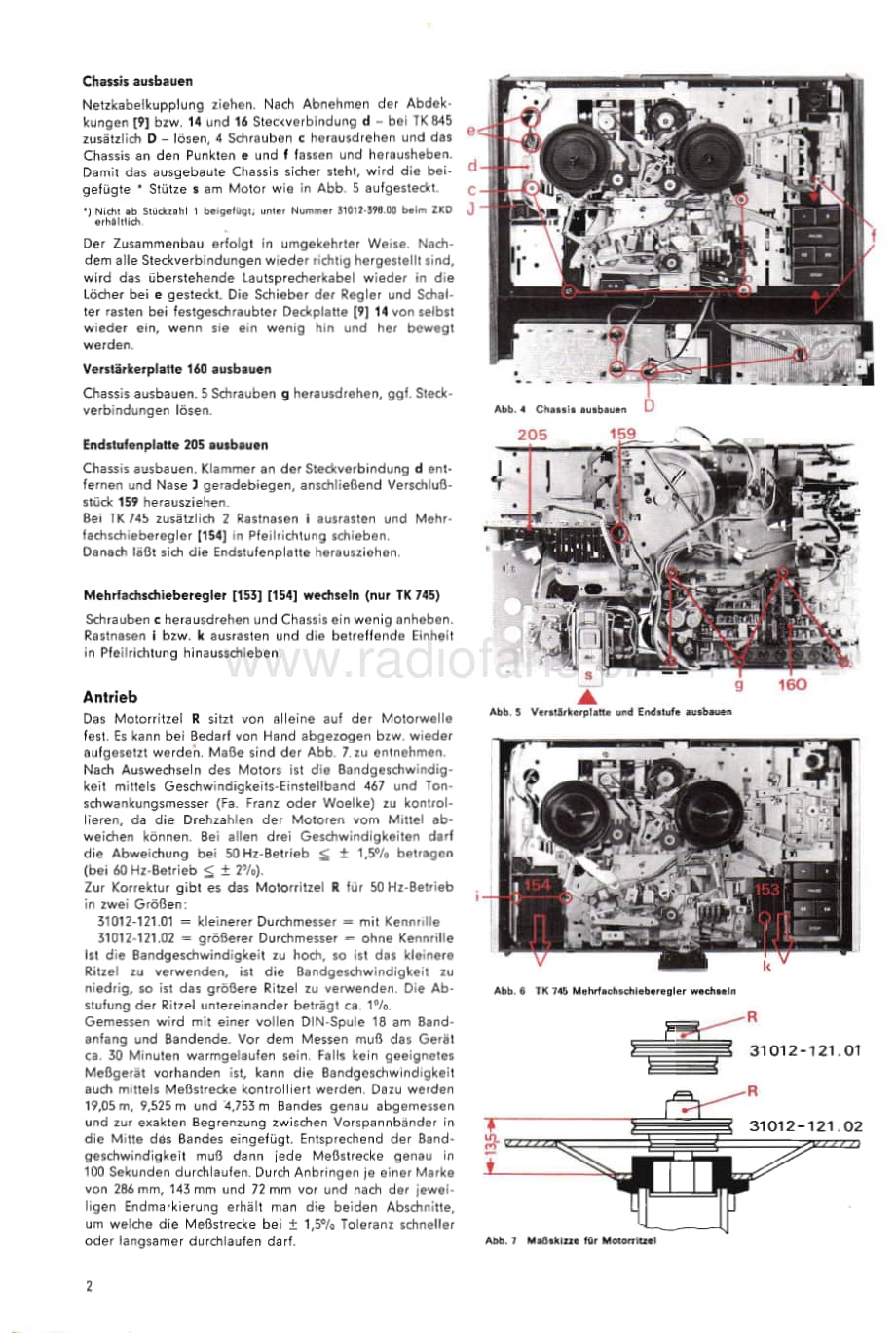 GrundigTK745845ServiceManual(1) 维修电路图、原理图.pdf_第2页
