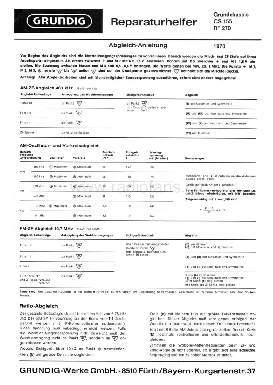 GrundigCS155ServiceManual2 维修电路图、原理图.pdf_第1页