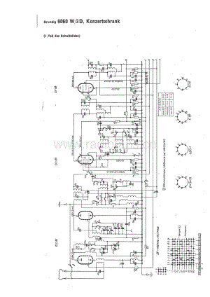 Grundig9060W3D 维修电路图、原理图.pdf