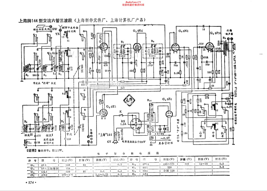 上海牌144型电路原理图.pdf_第1页
