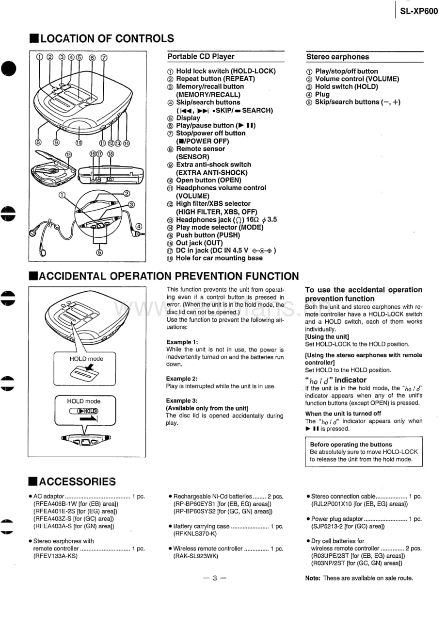 technics_portable_sl-xp-600 电路图 维修原理图.pdf_第3页