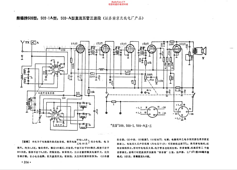 熊猫牌509型 509-1A型 509-A型电路原理图.pdf_第1页