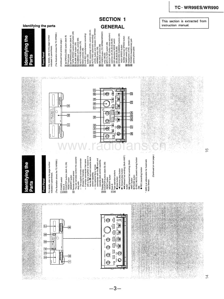 Sony_TCWR-990_service_manual 电路图 维修原理图.pdf_第3页