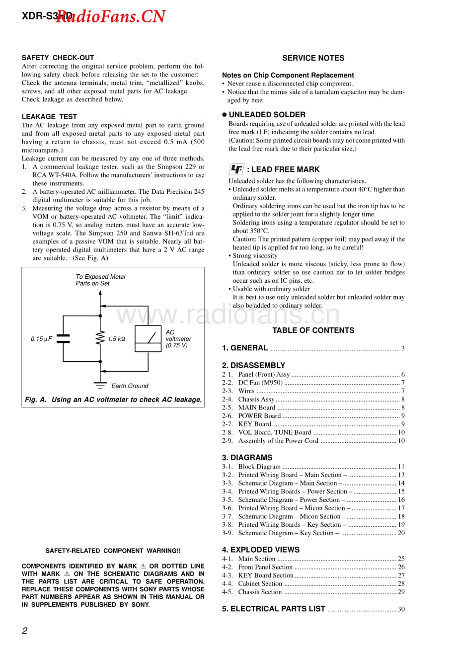 SONYxdr-s3hd_sm 电路图 维修原理图.pdf_第2页