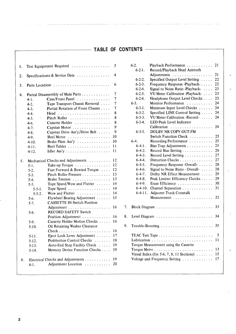 TEAC_A-650_service_manual 电路图 维修原理图.pdf_第2页