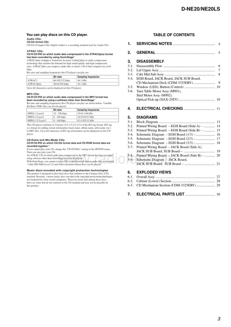 Sony_D-NE20 service manual 电路图 维修原理图.pdf_第3页