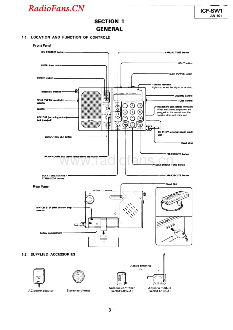 sony_icf-sw1 电路图 维修原理图.pdf_第3页