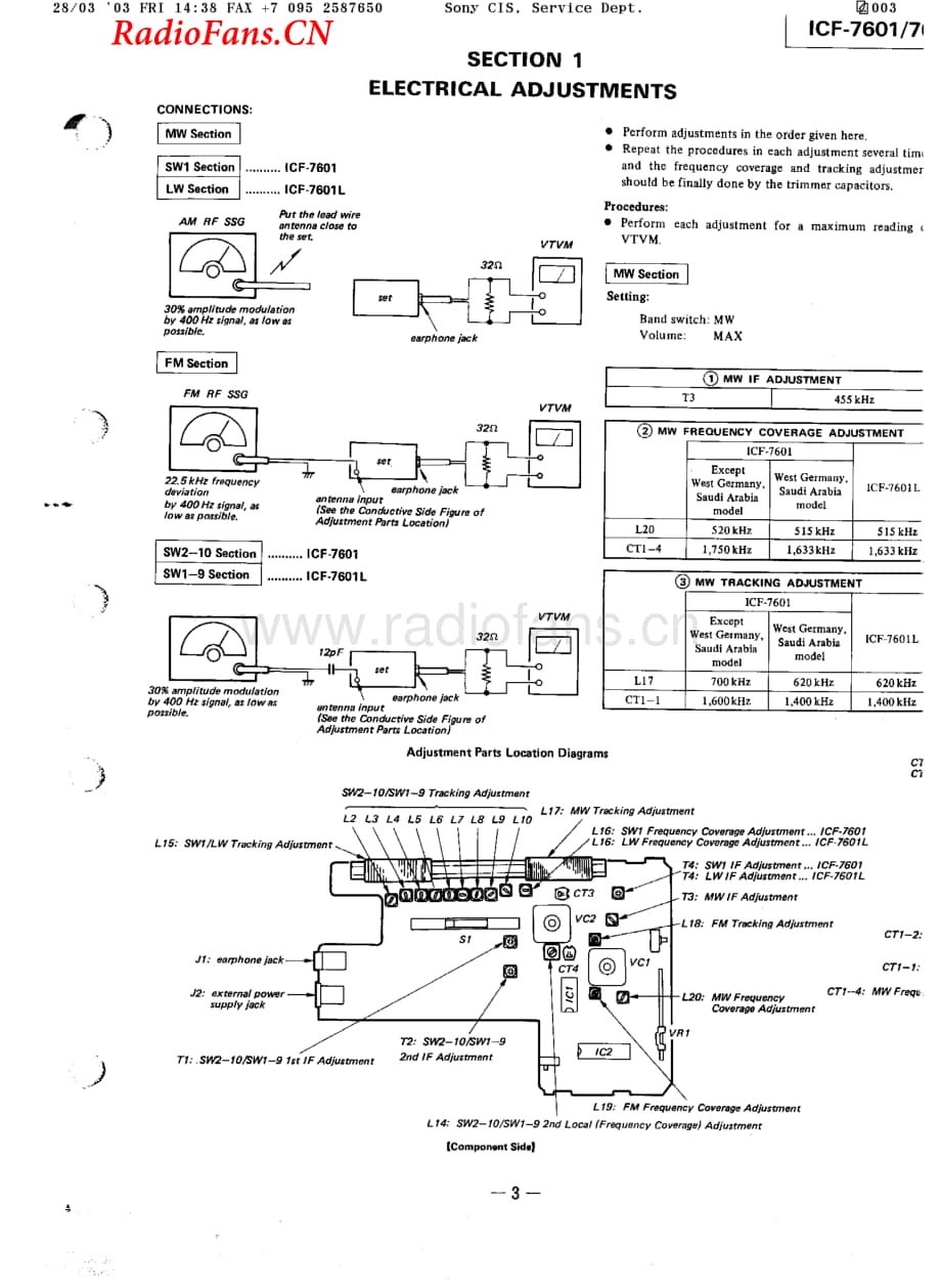 SONYicf_7601_icf_7601l 电路图 维修原理图.pdf_第3页