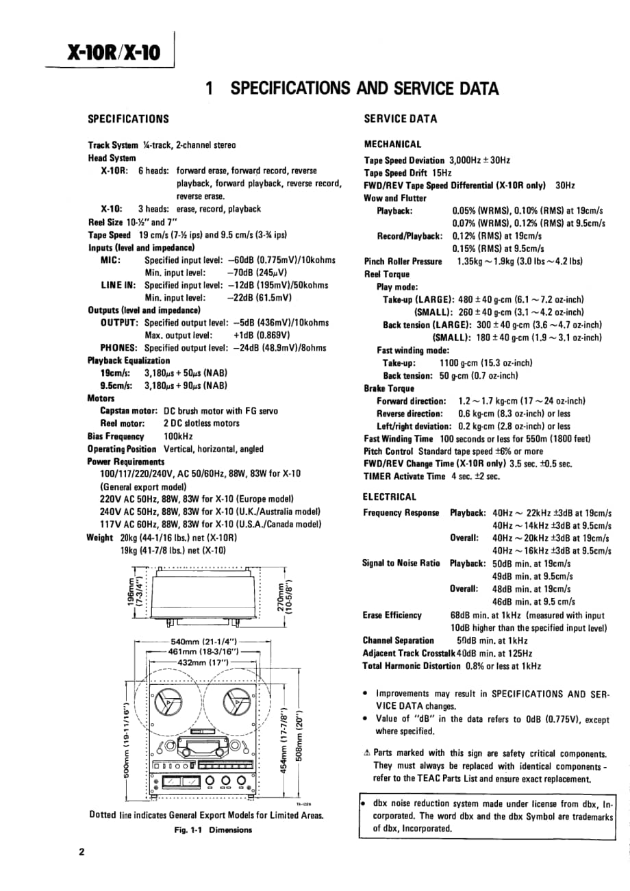 TEAC_X-10_service_manual 电路图 维修原理图.pdf_第2页
