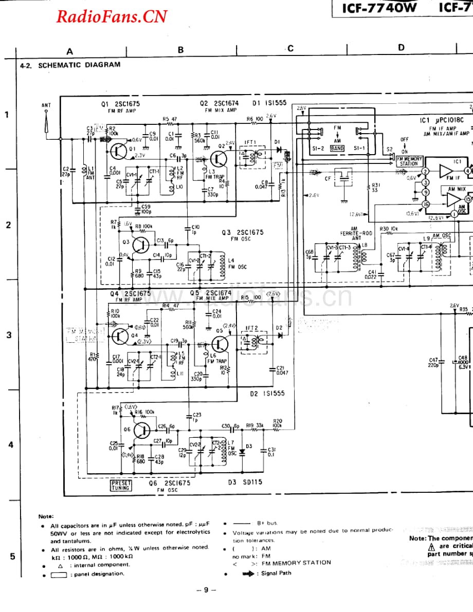 sony_icf-7740w_schematics 电路图 维修原理图.pdf_第1页