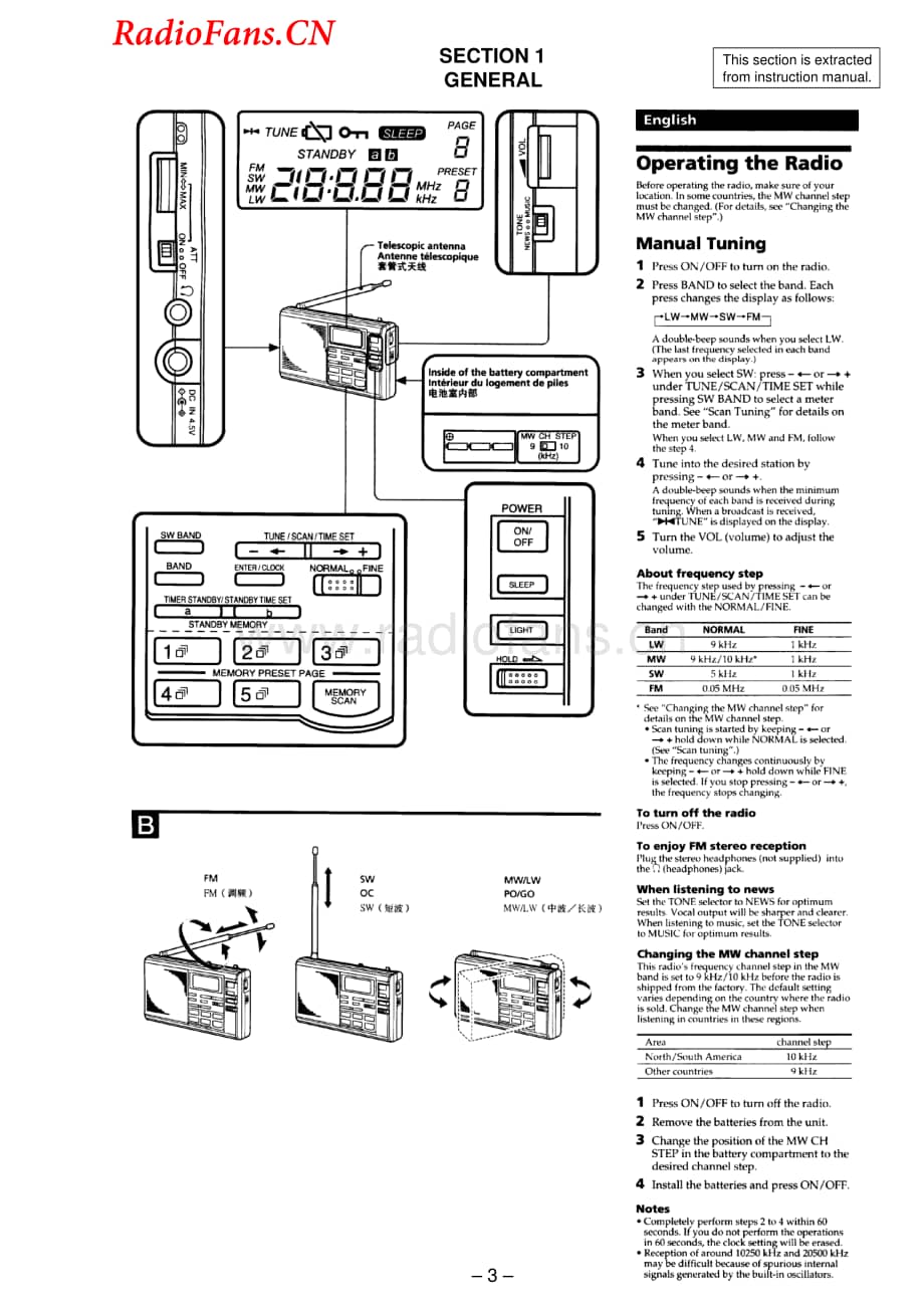 sony_icf-sw35 电路图 维修原理图.pdf_第3页