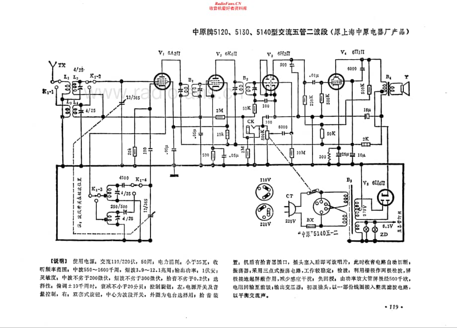 中原牌5120、5130、5140型电路原理图.pdf_第1页