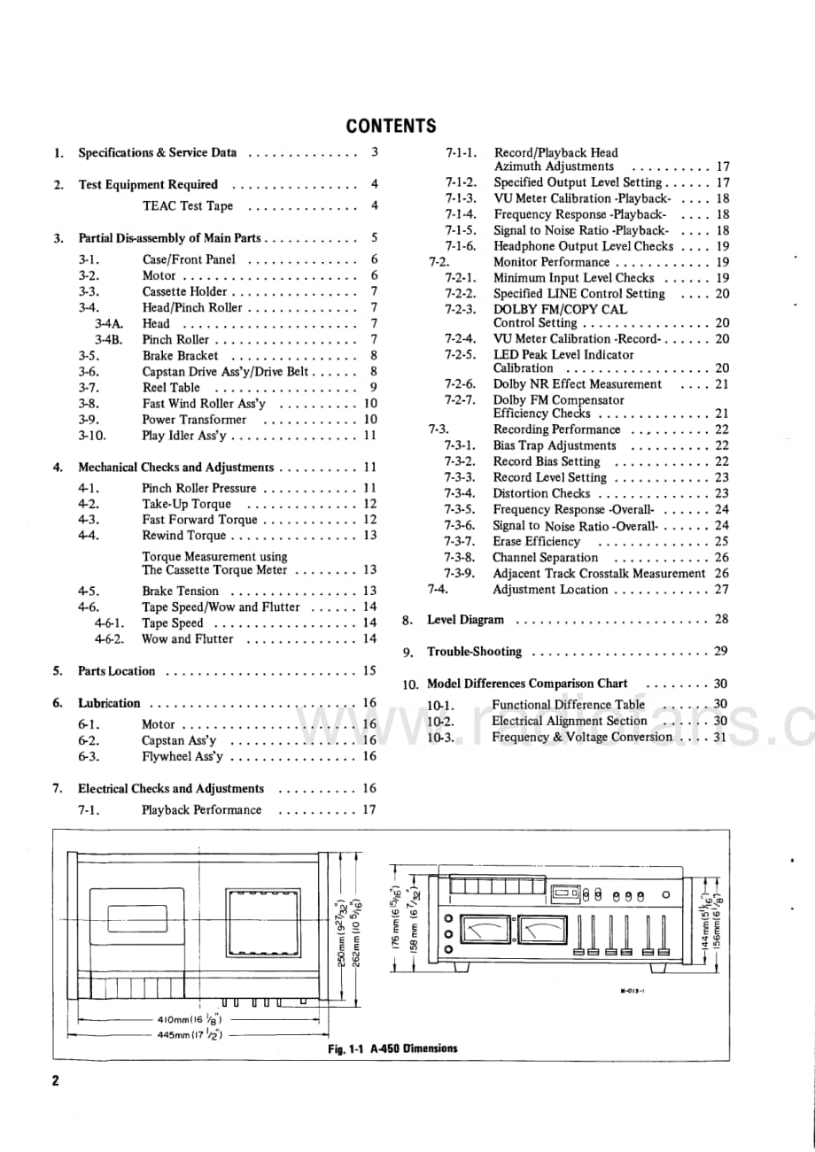 TEAC_A-450_service_manual 电路图 维修原理图.pdf_第2页