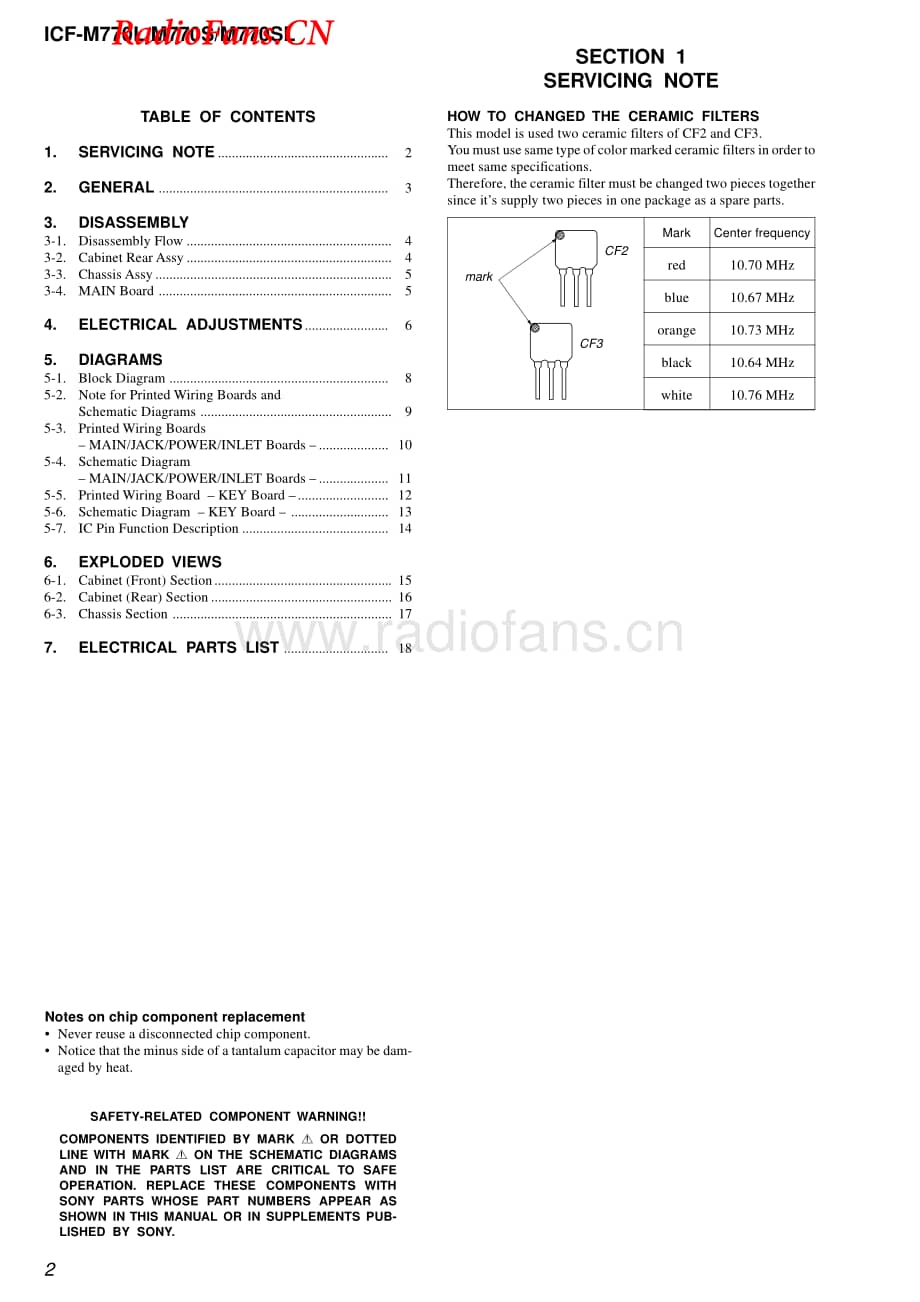 sony_icf-m700_service_manual 电路图 维修原理图.pdf_第2页