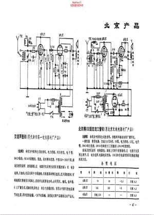 北京牌103型三管机电路原理图.pdf