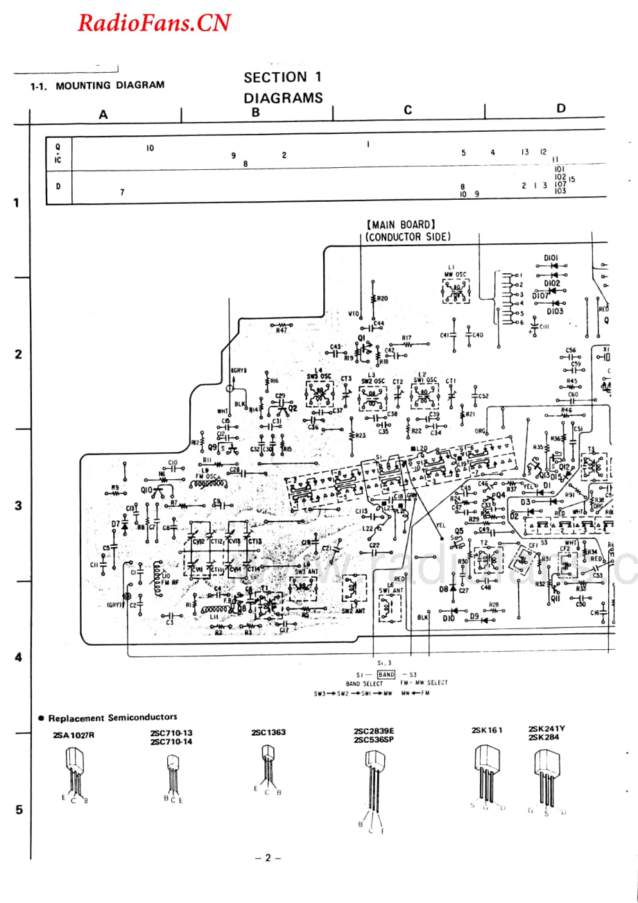 sony_icf-6500w_sm 电路图 维修原理图.pdf_第2页