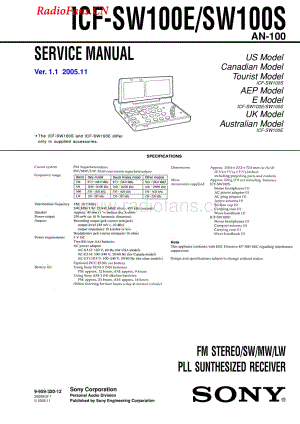 sony_icf-sw100s_service_manual 电路图 维修原理图.pdf