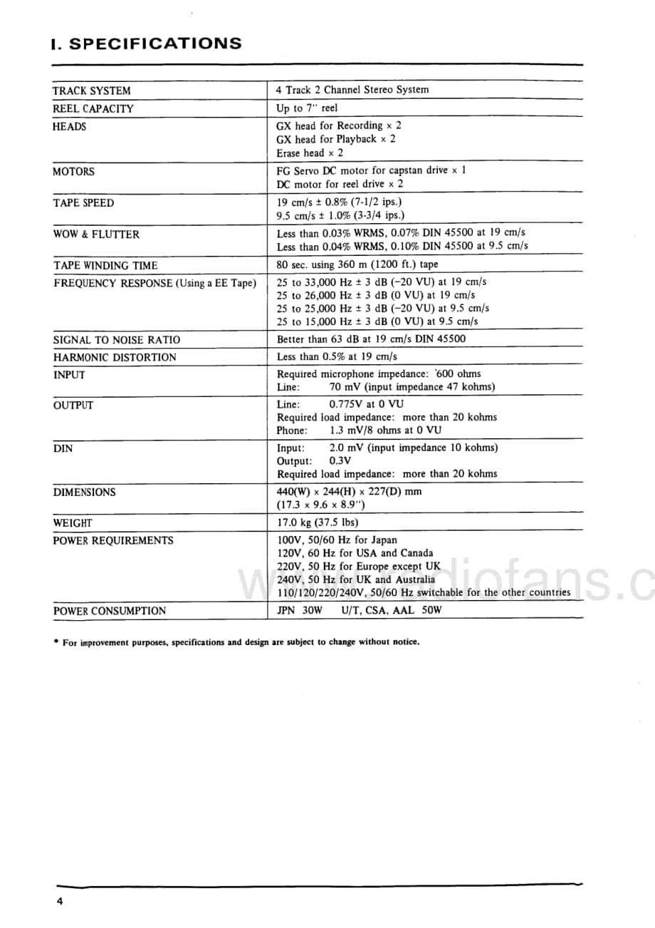 AKAI GX-77-1 电路图 维修原理图.pdf_第3页