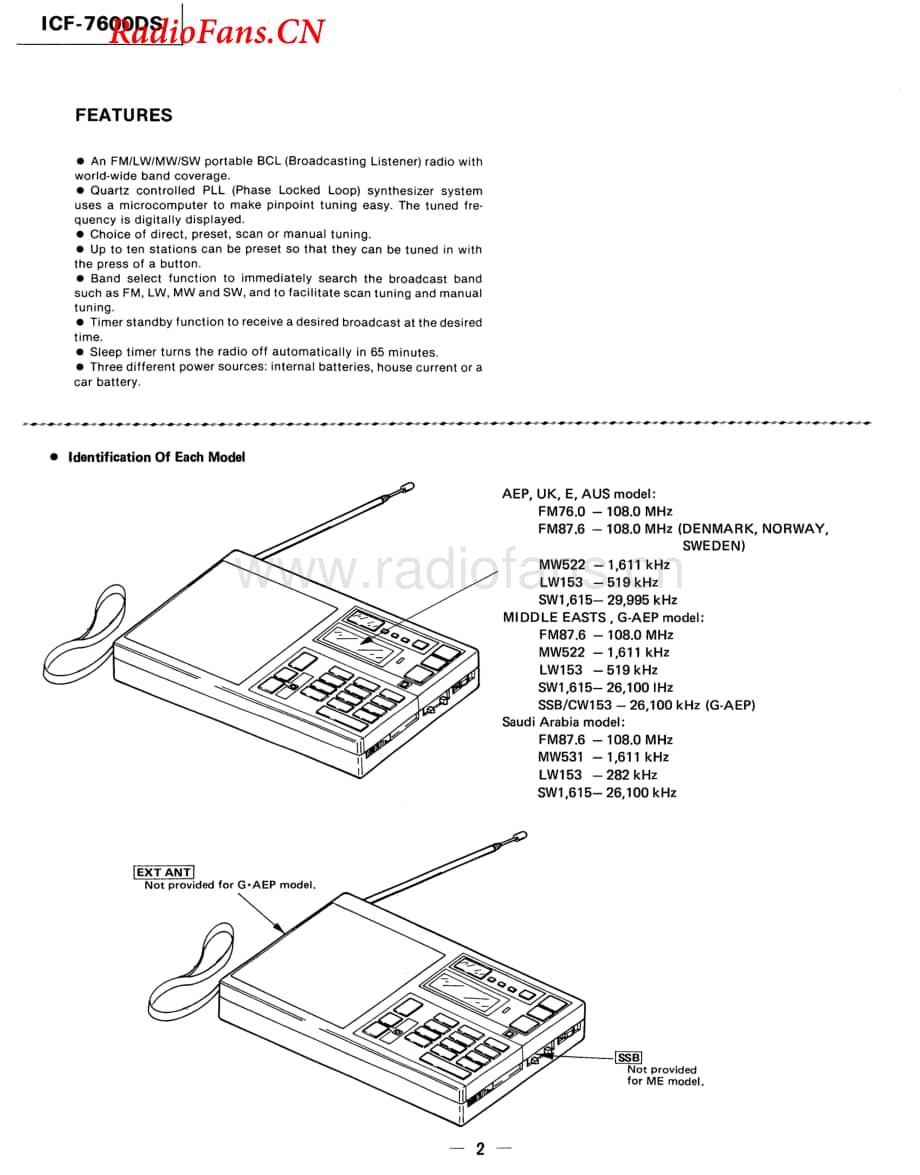SONYicf-7600ds 电路图 维修原理图.pdf_第2页