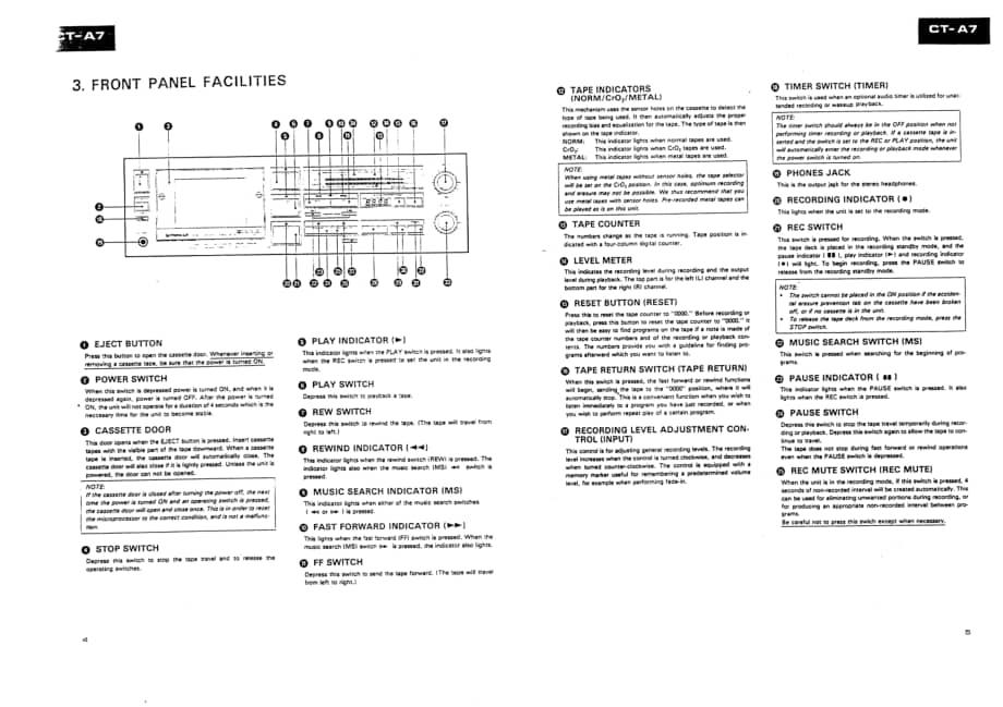 pioneer_ct-a7_sm 电路图 维修原理图.pdf_第3页