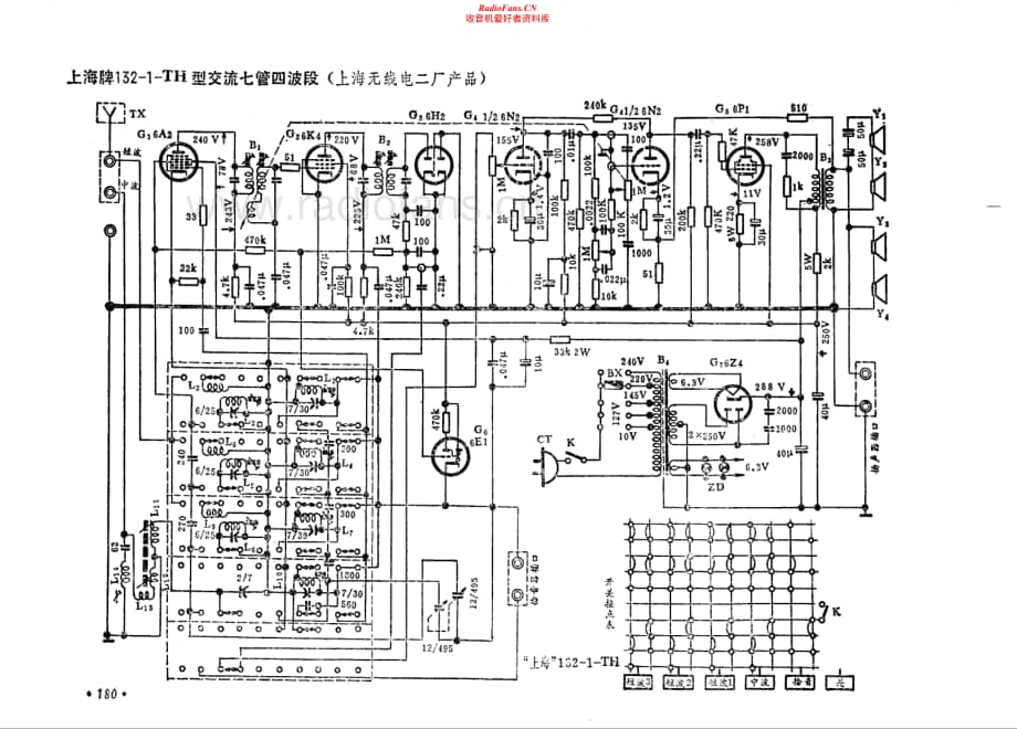 上海牌132-1-TH型电路原理图.pdf_第1页