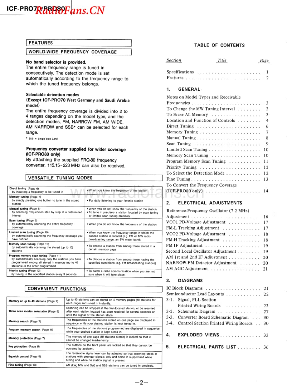 SONYicf-pro70_80 电路图 维修原理图.pdf_第2页