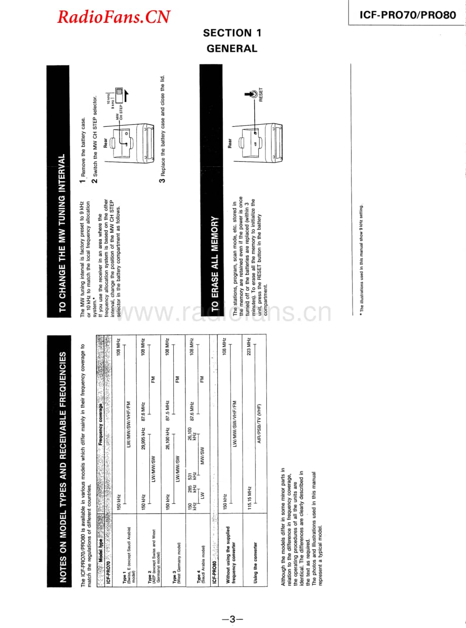 SONYicf-pro70_80 电路图 维修原理图.pdf_第3页