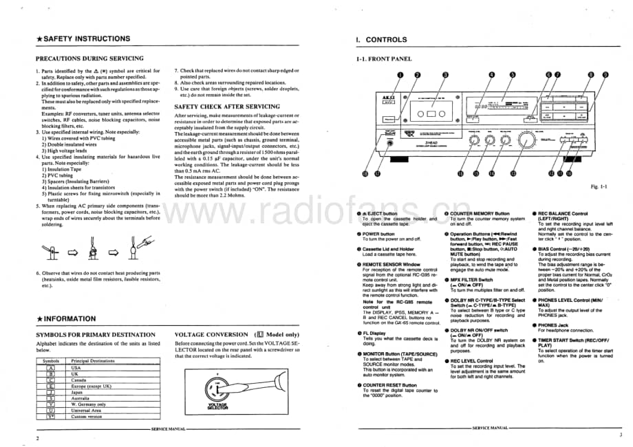 AKAI GX-65 电路图 维修原理图.pdf_第2页