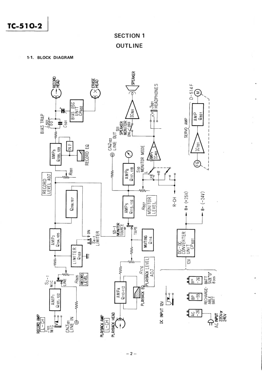 TC5102_SM_SONY 电路图 维修原理图.pdf_第2页