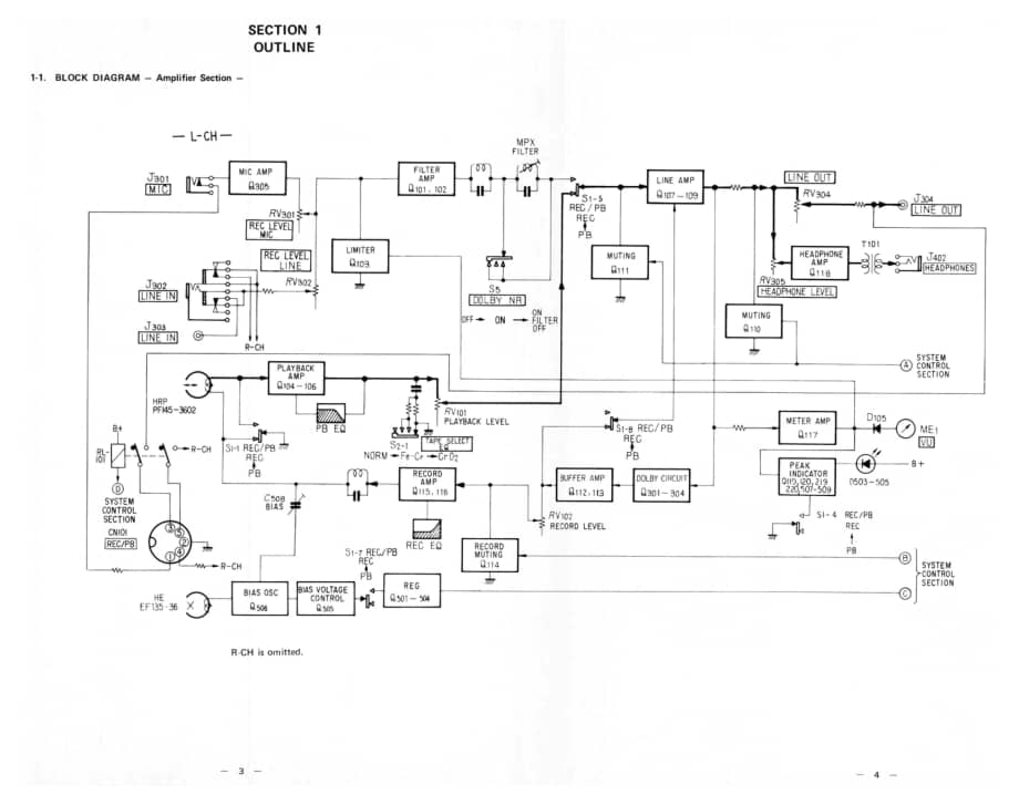 sony_tc-k7_tc-k7bii 电路图 维修原理图.pdf_第3页