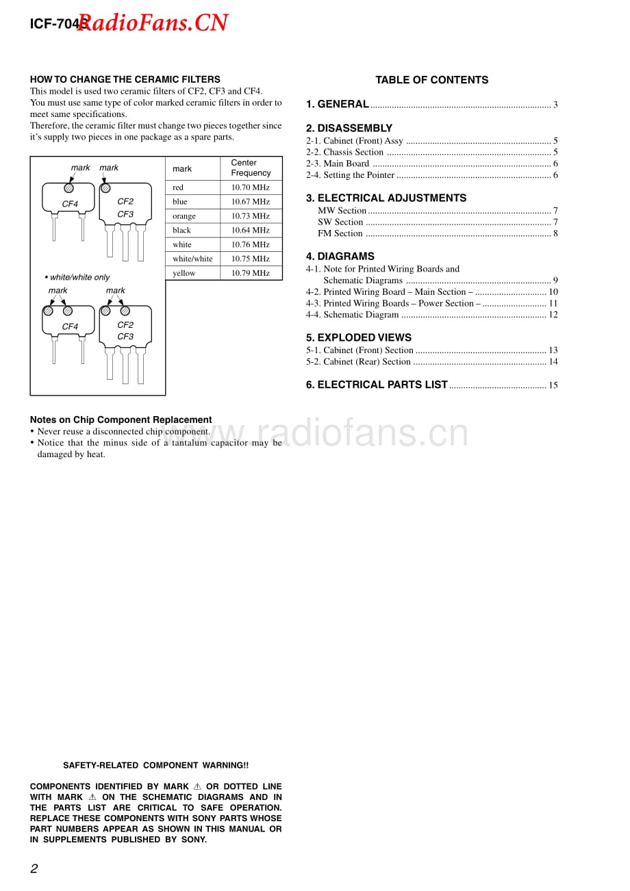 sony_icf-704s_service_manual 电路图 维修原理图.pdf_第2页