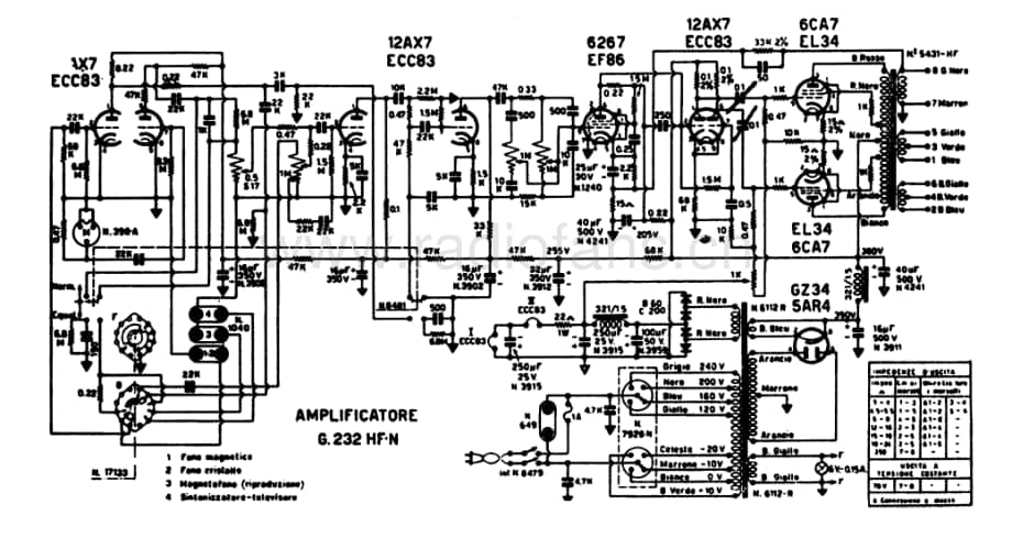 Geloso G232 Amplificatore 电路原理图.pdf_第1页