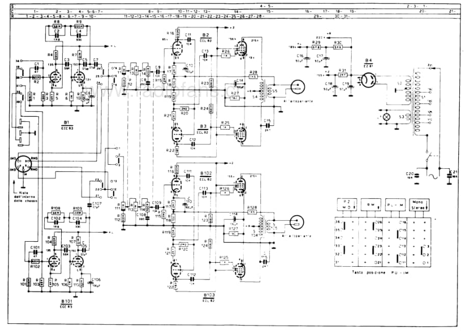 Philips NG3506 amplifier 电路原理图.pdf_第1页